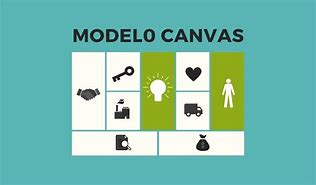 Business Model Canvas